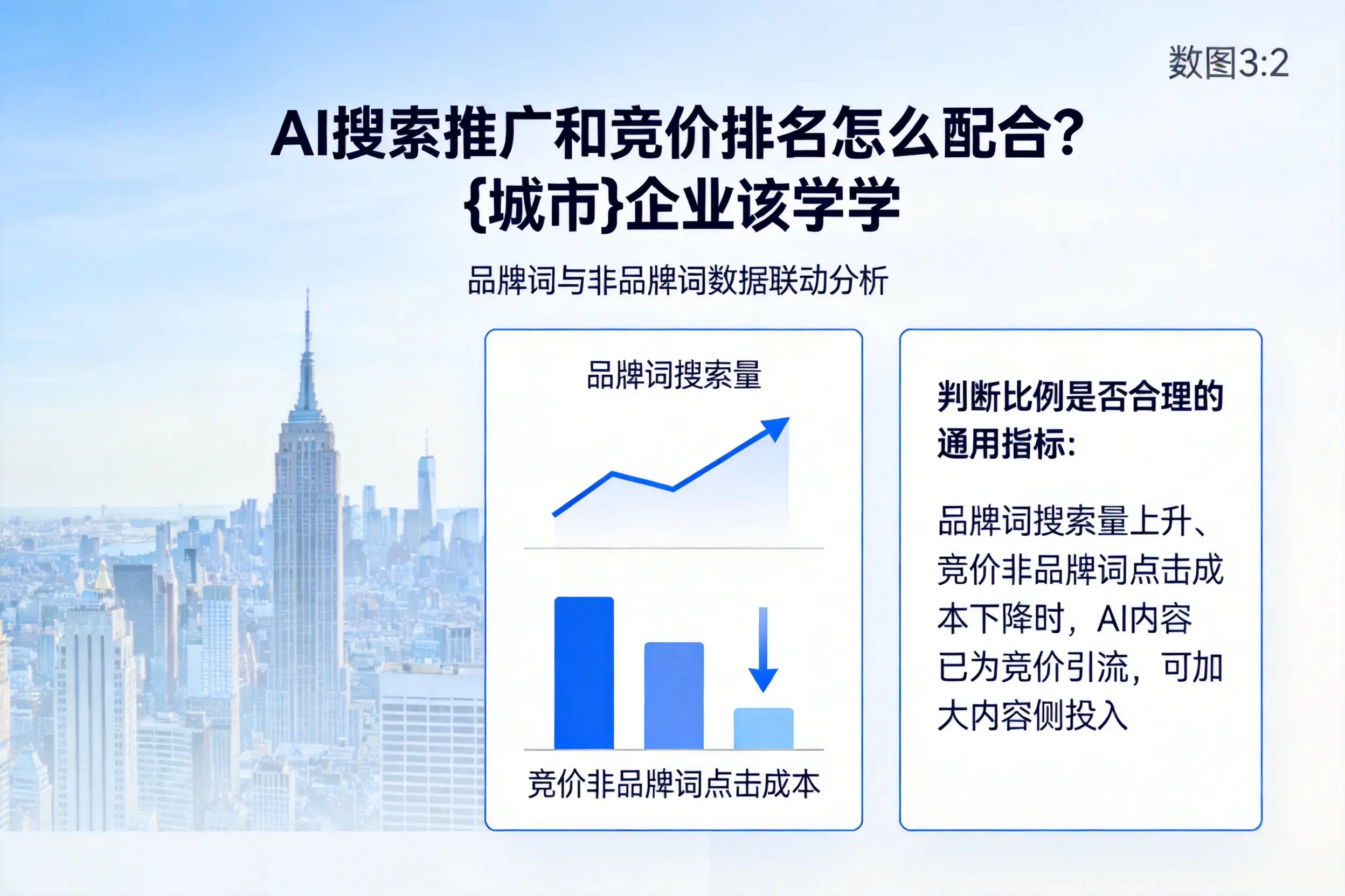 AI搜索推广和竞价排名怎么配合？固原企业该学学
