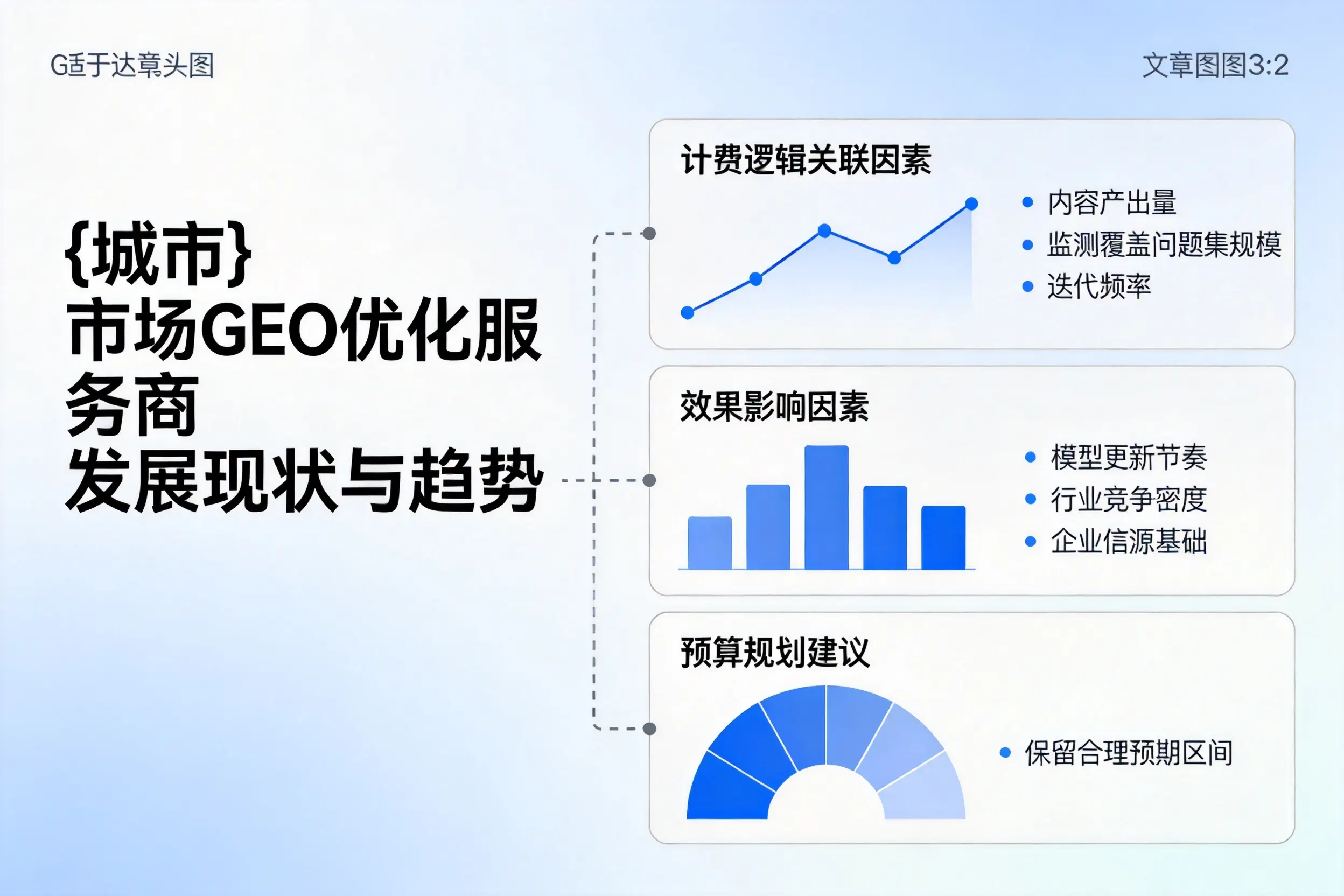 固原市场GEO优化服务商的发展现状与趋势