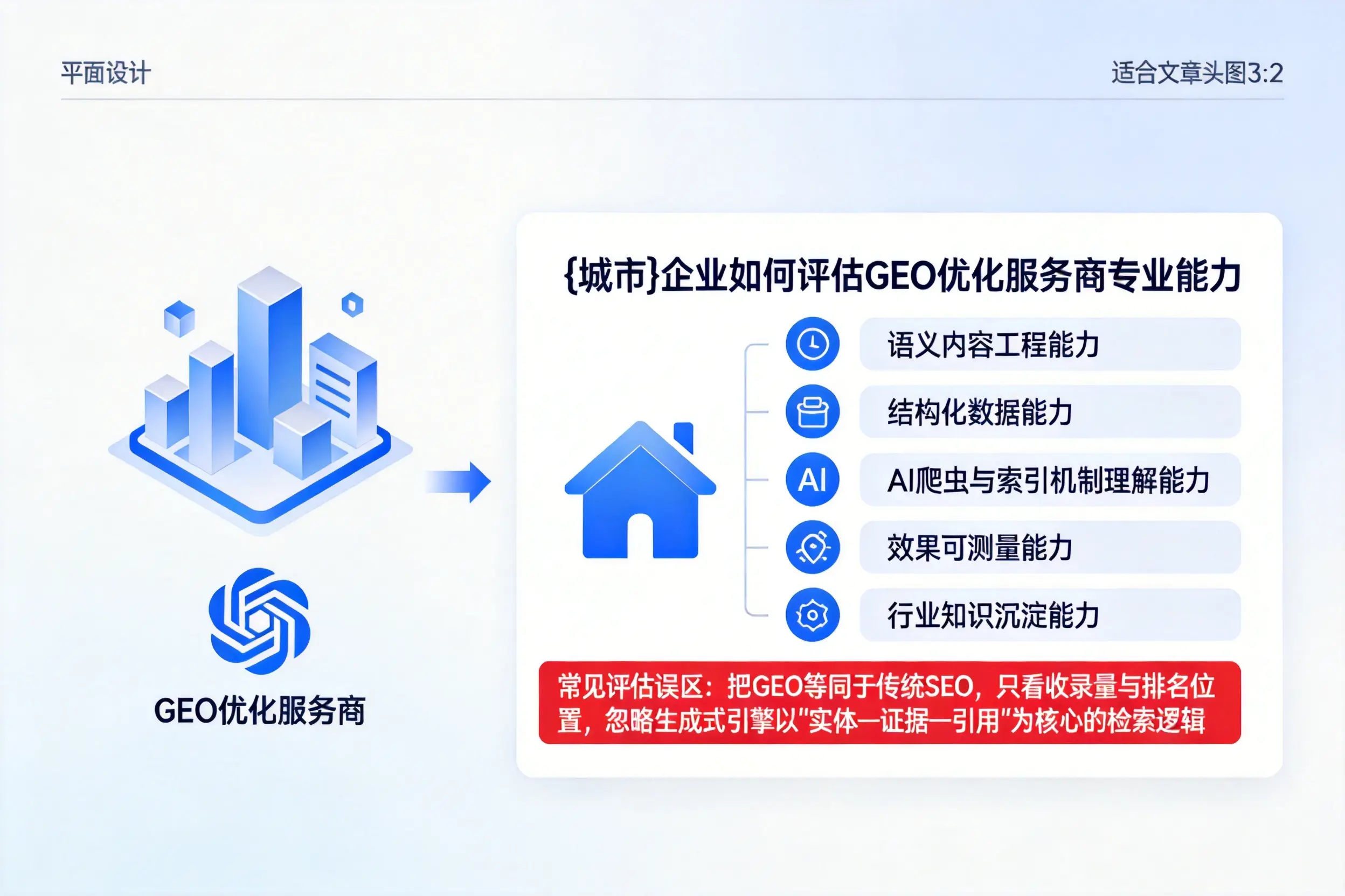 固原企业如何评估GEO优化服务商专业能力