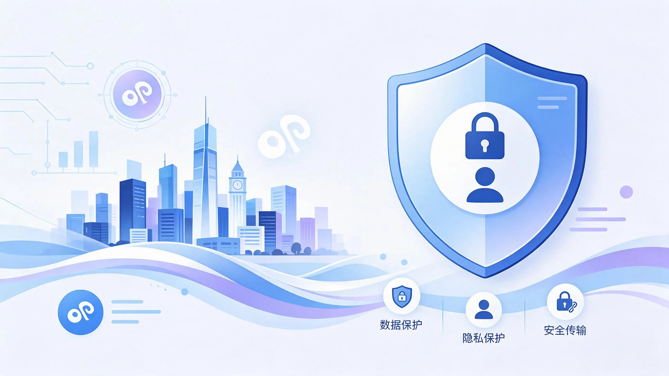 固原小程序开发疑虑解析：数据安全与用户隐私如何保障