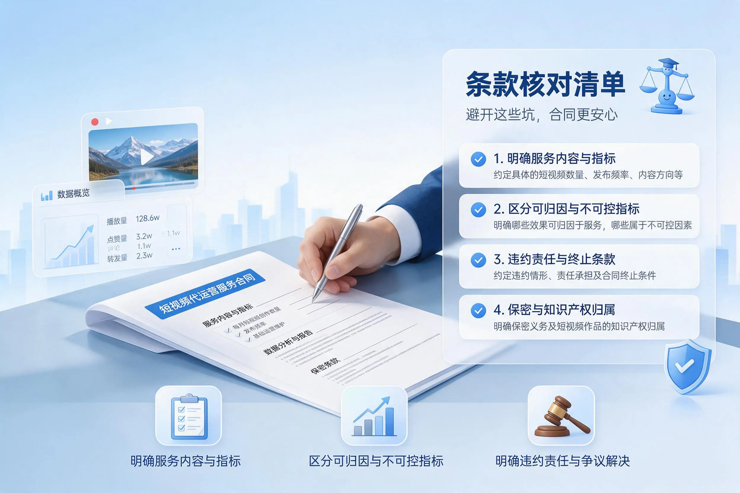 短视频代运营合同怎么签？固原企业条款核对与避坑要点