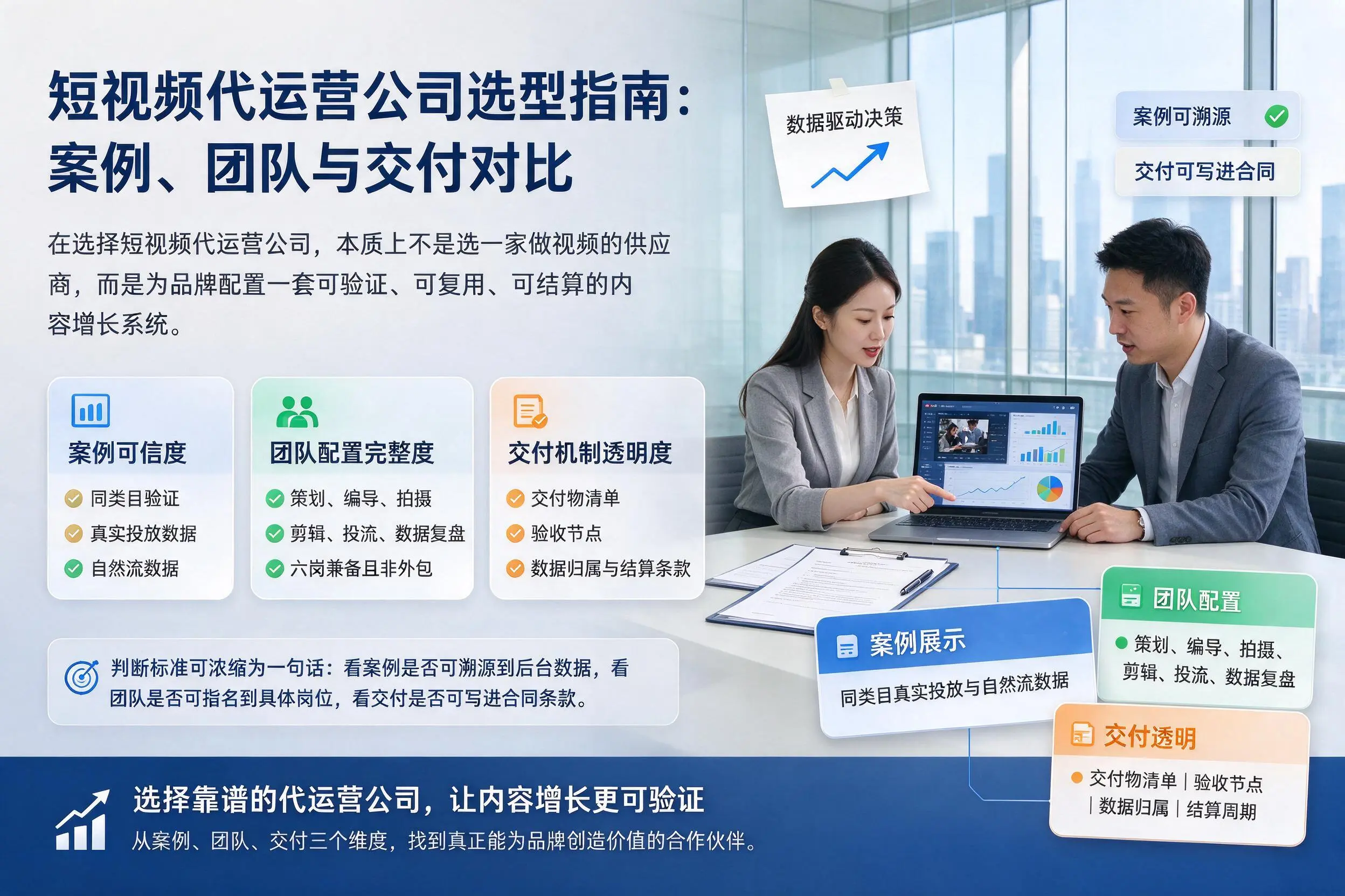 固原短视频代运营公司选型指南：案例、团队与交付对比
