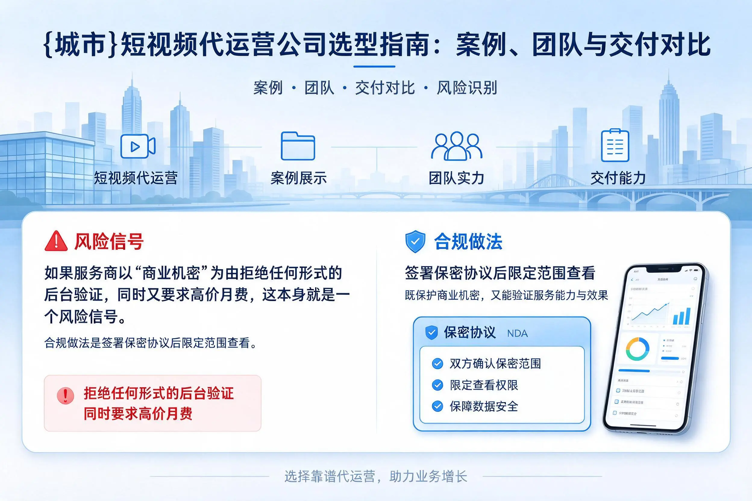 固原短视频代运营公司选型指南：案例、团队与交付对比