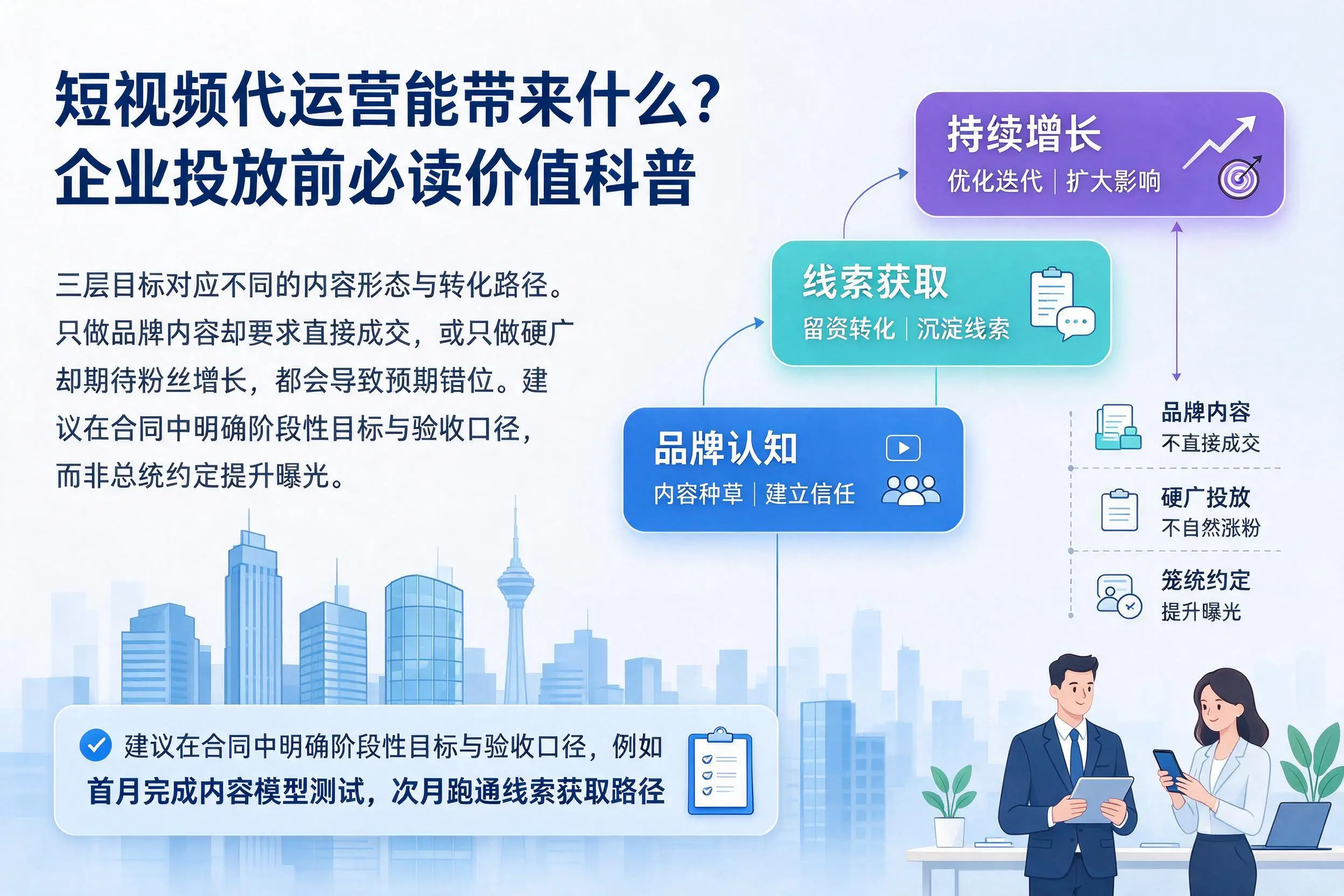 短视频代运营能带来什么?固原企业投放前必读价值科普