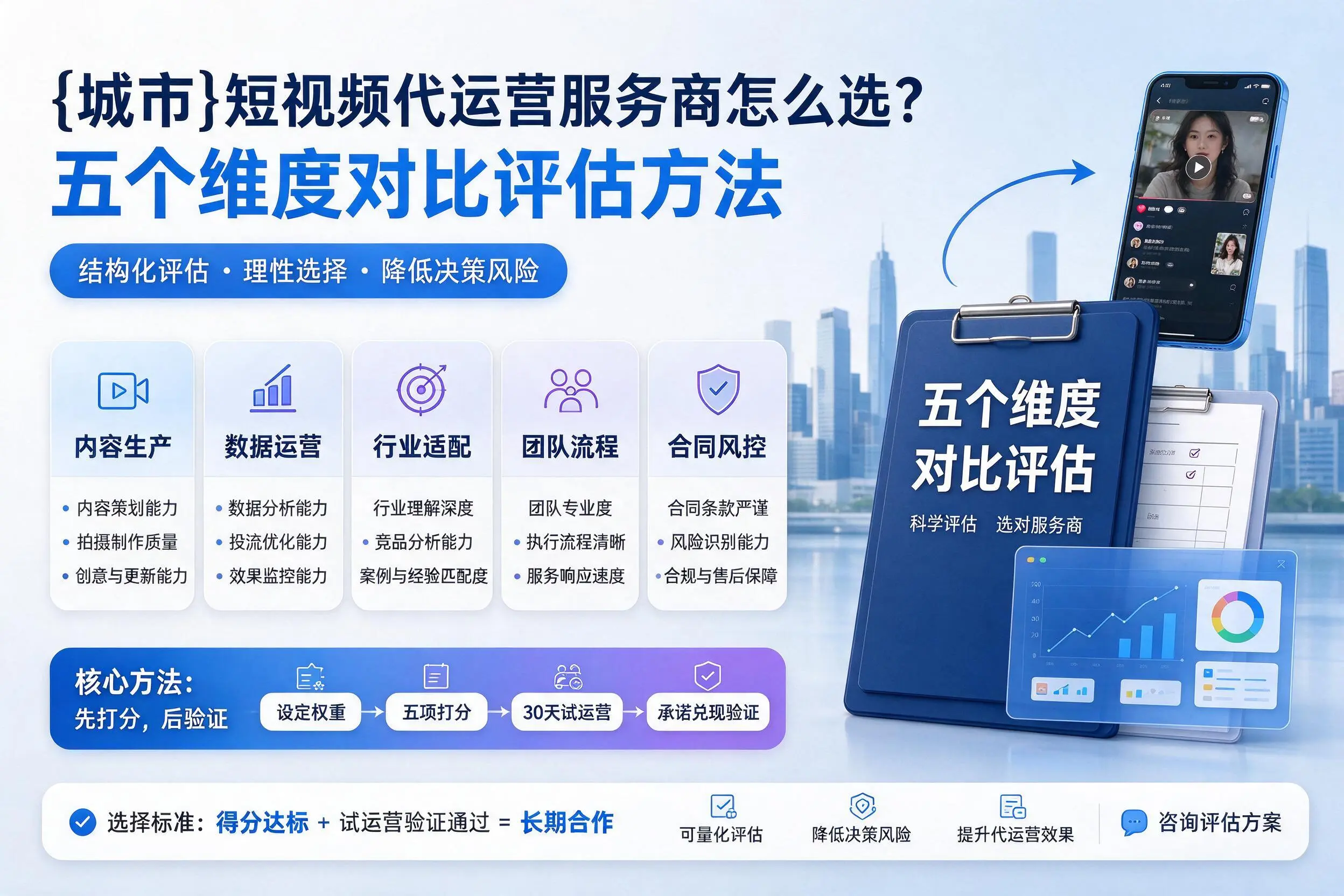 固原短视频代运营服务商怎么选?五个维度对比评估方法