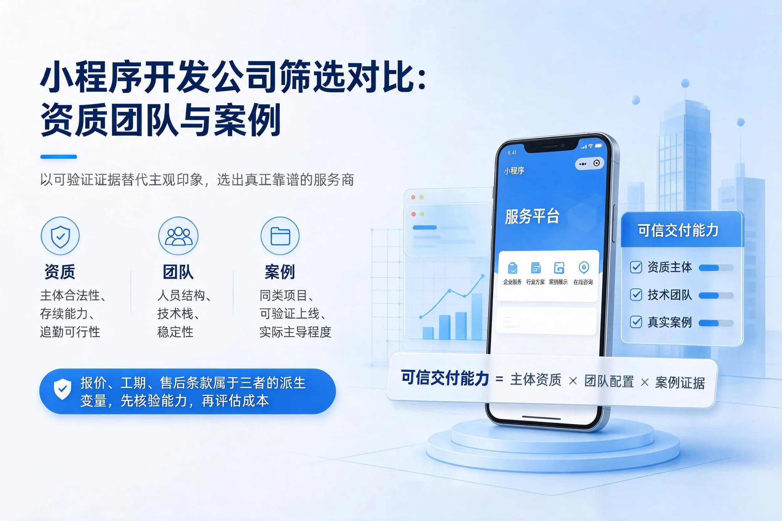 固原小程序开发公司筛选对比：资质团队与案例