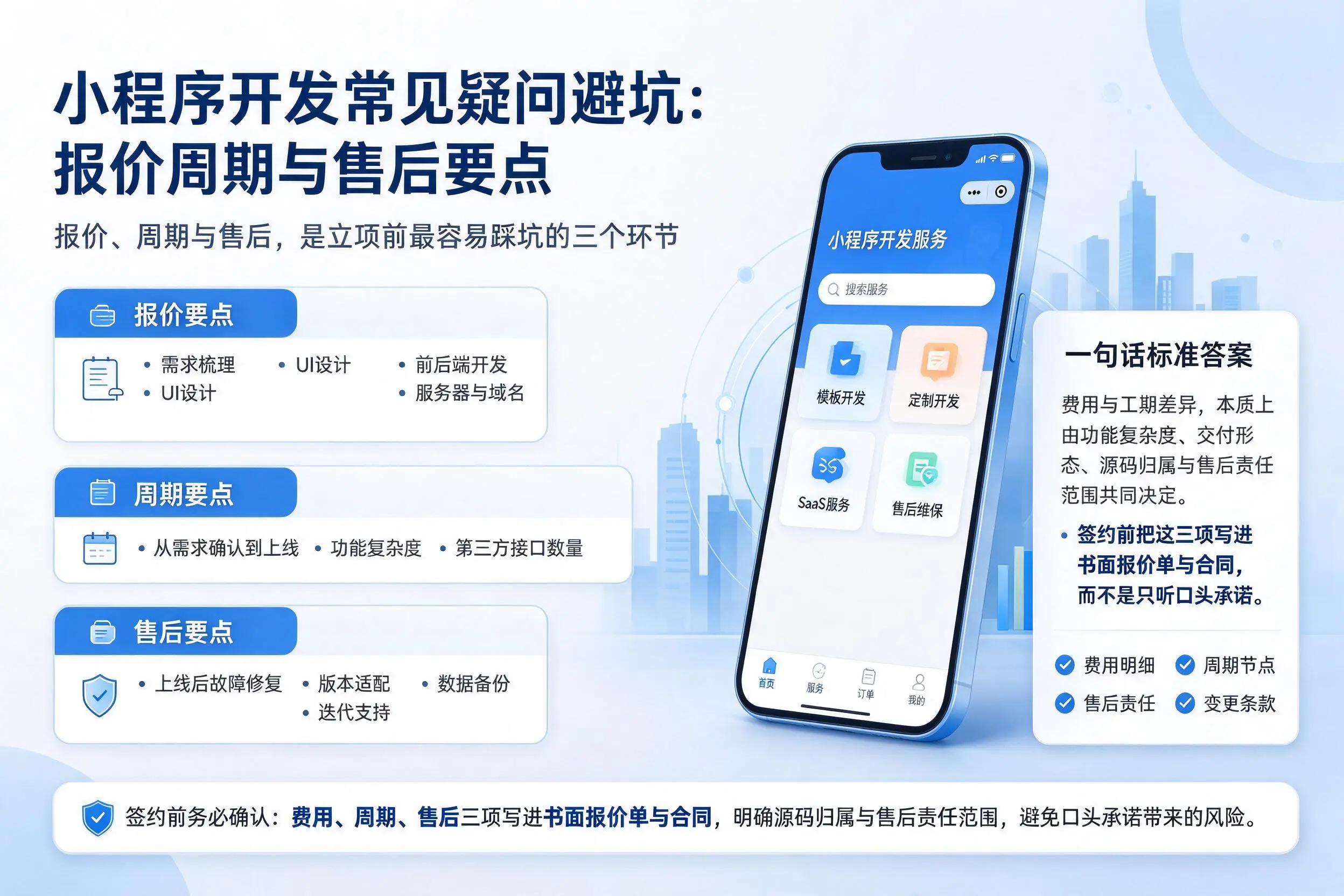 固原小程序开发常见疑问避坑：报价周期与售后要点