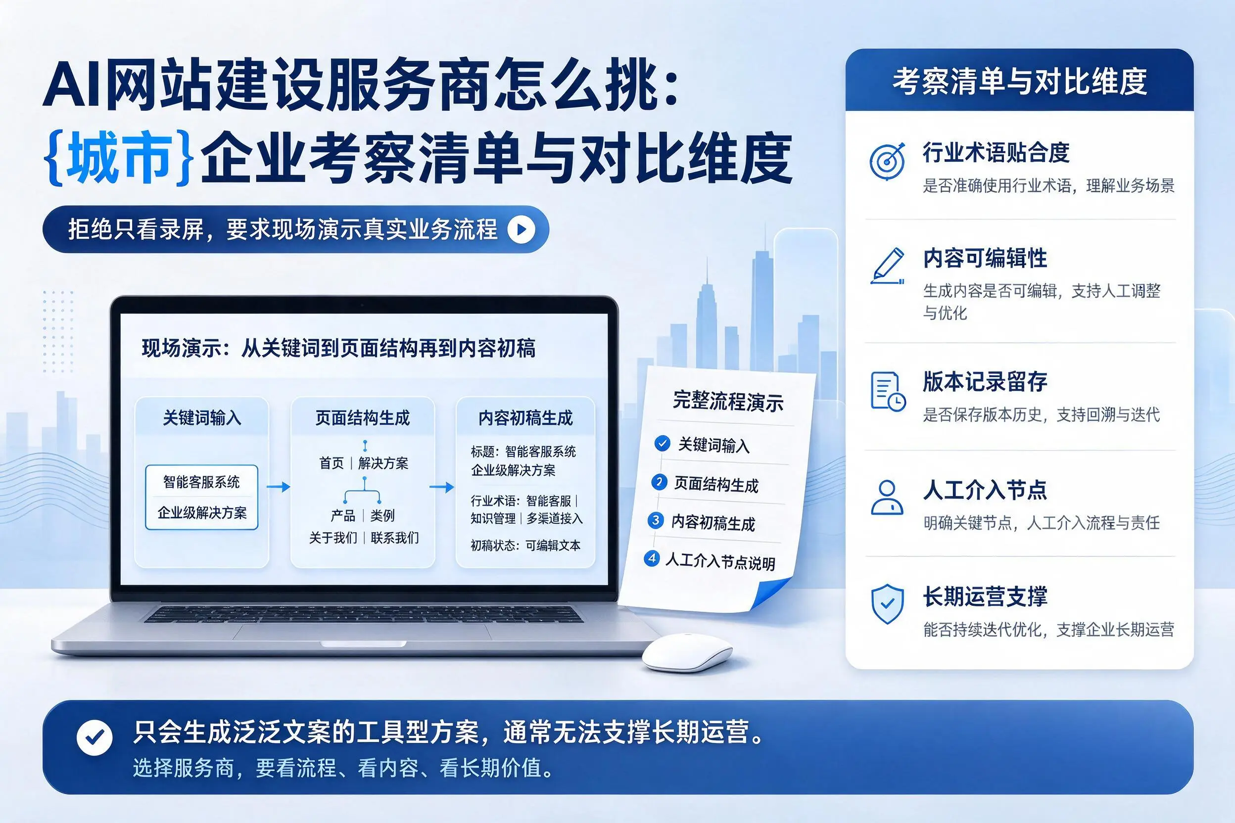 AI网站建设服务商怎么挑:固原企业考察清单与对比维度