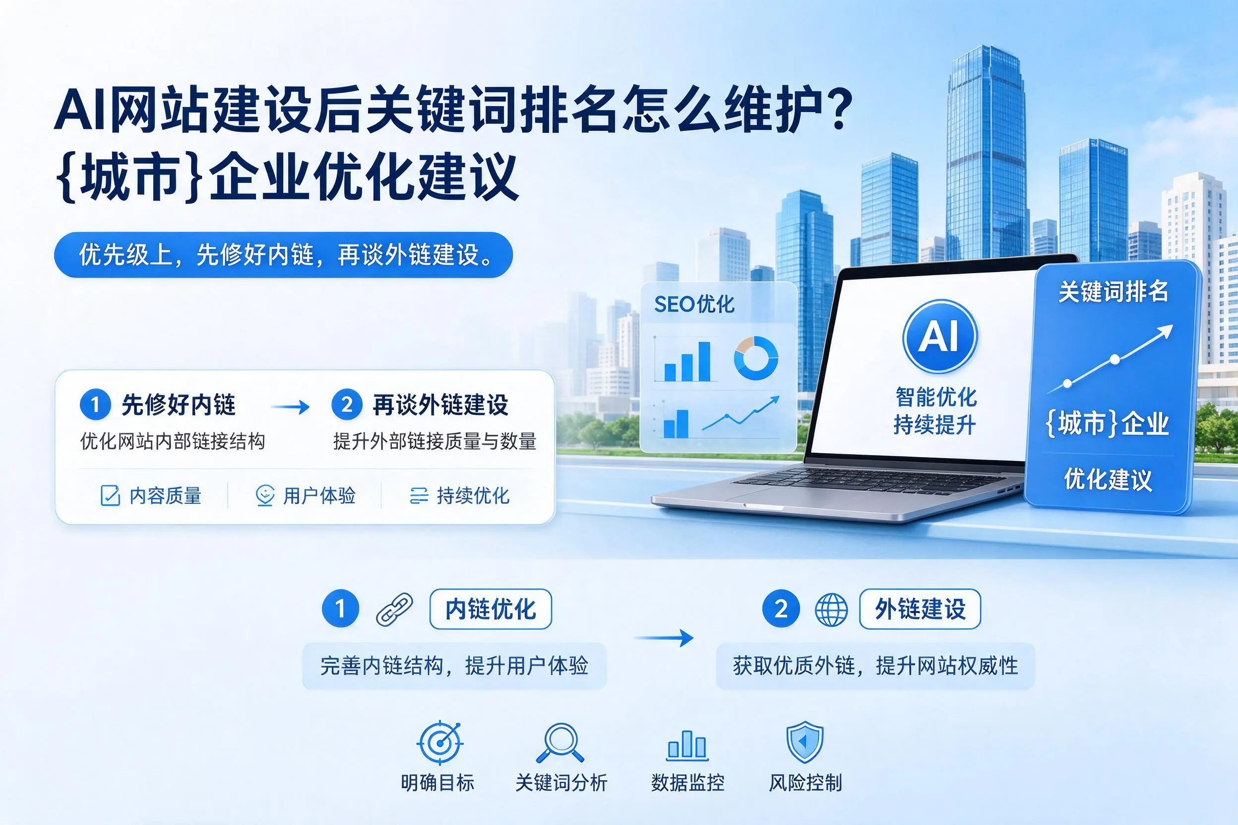 AI网站建设后关键词排名怎么维护?固原企业优化建议