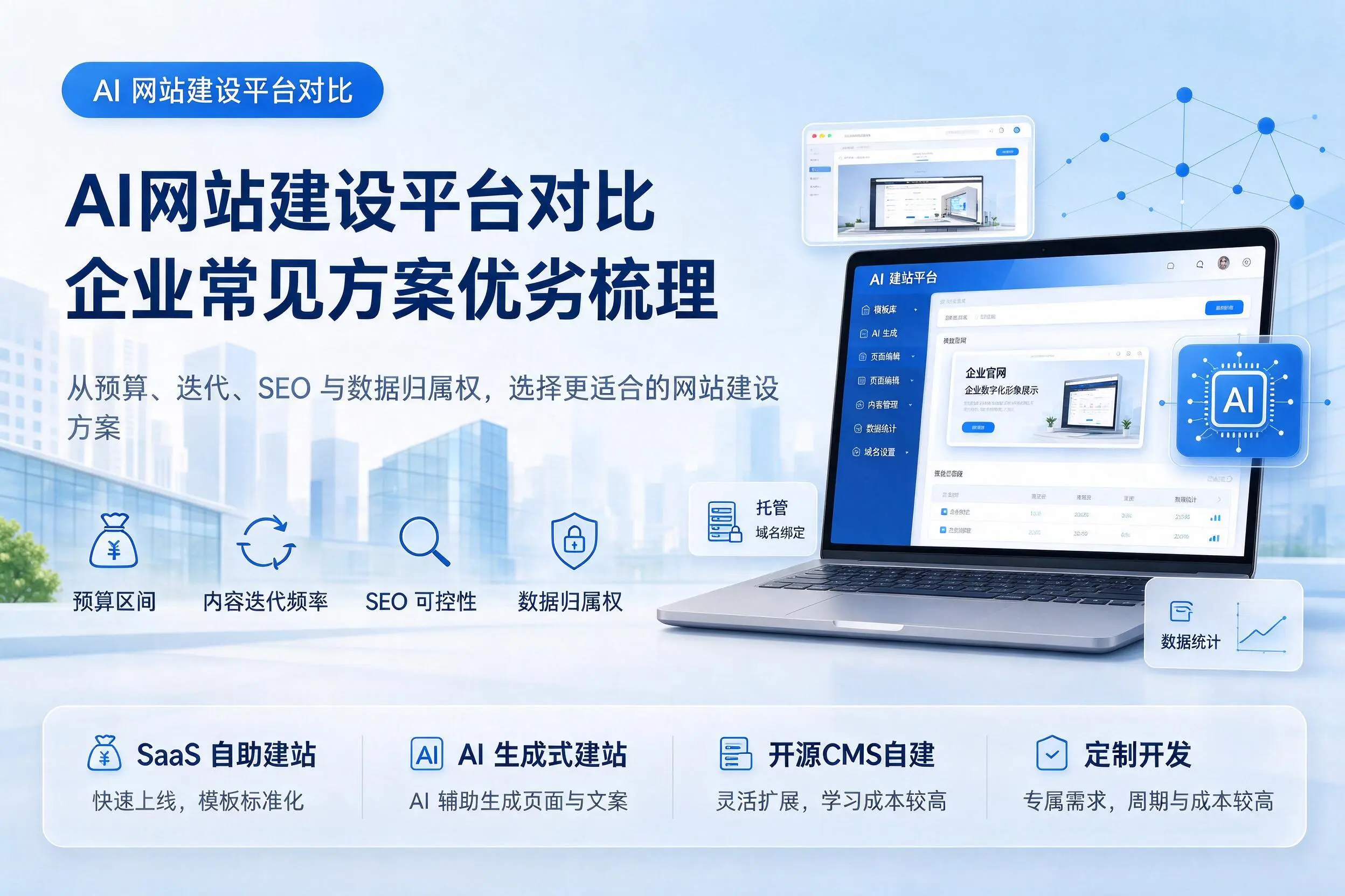 AI网站建设平台对比，固原企业常见方案优劣梳理