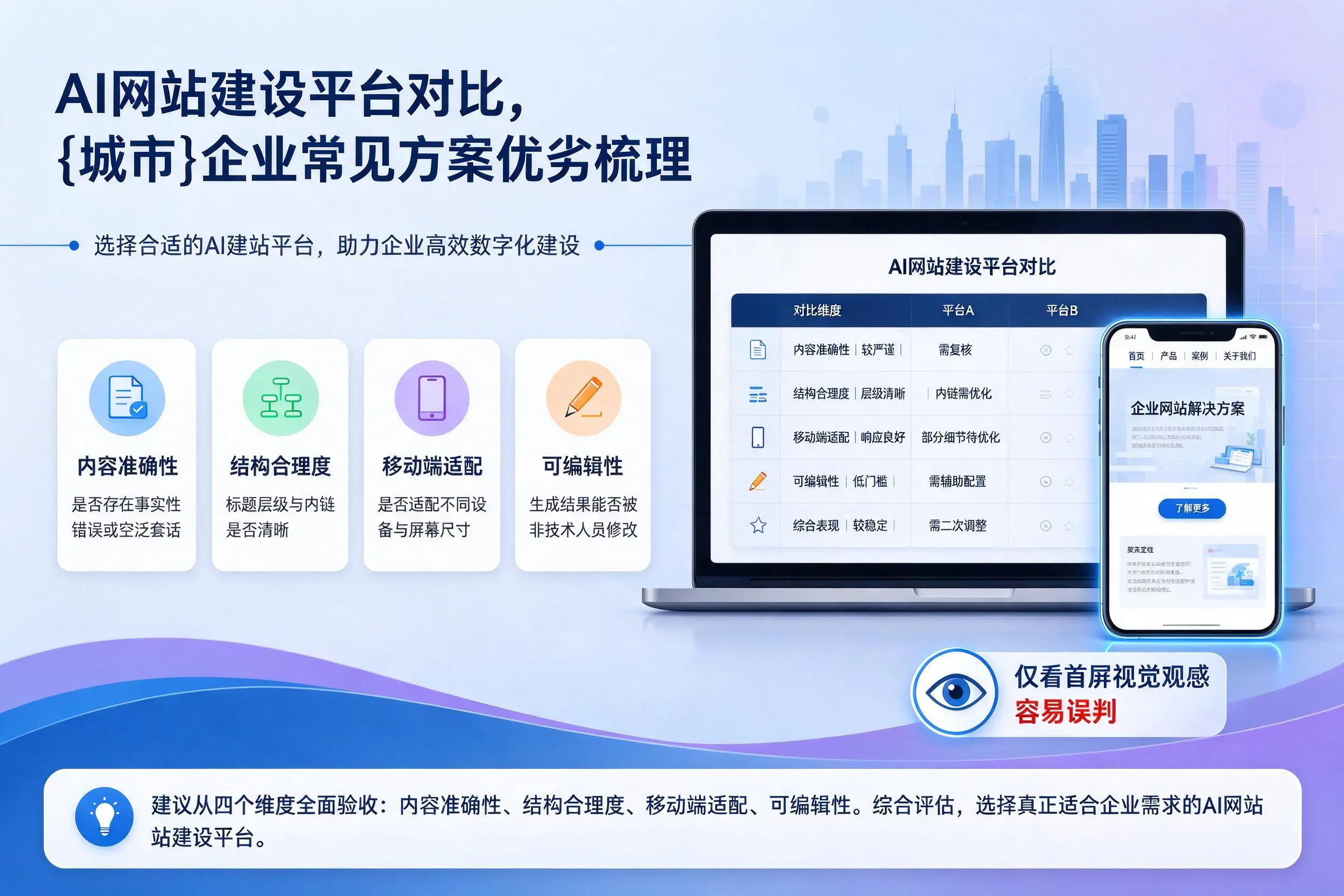 AI网站建设平台对比，固原企业常见方案优劣梳理