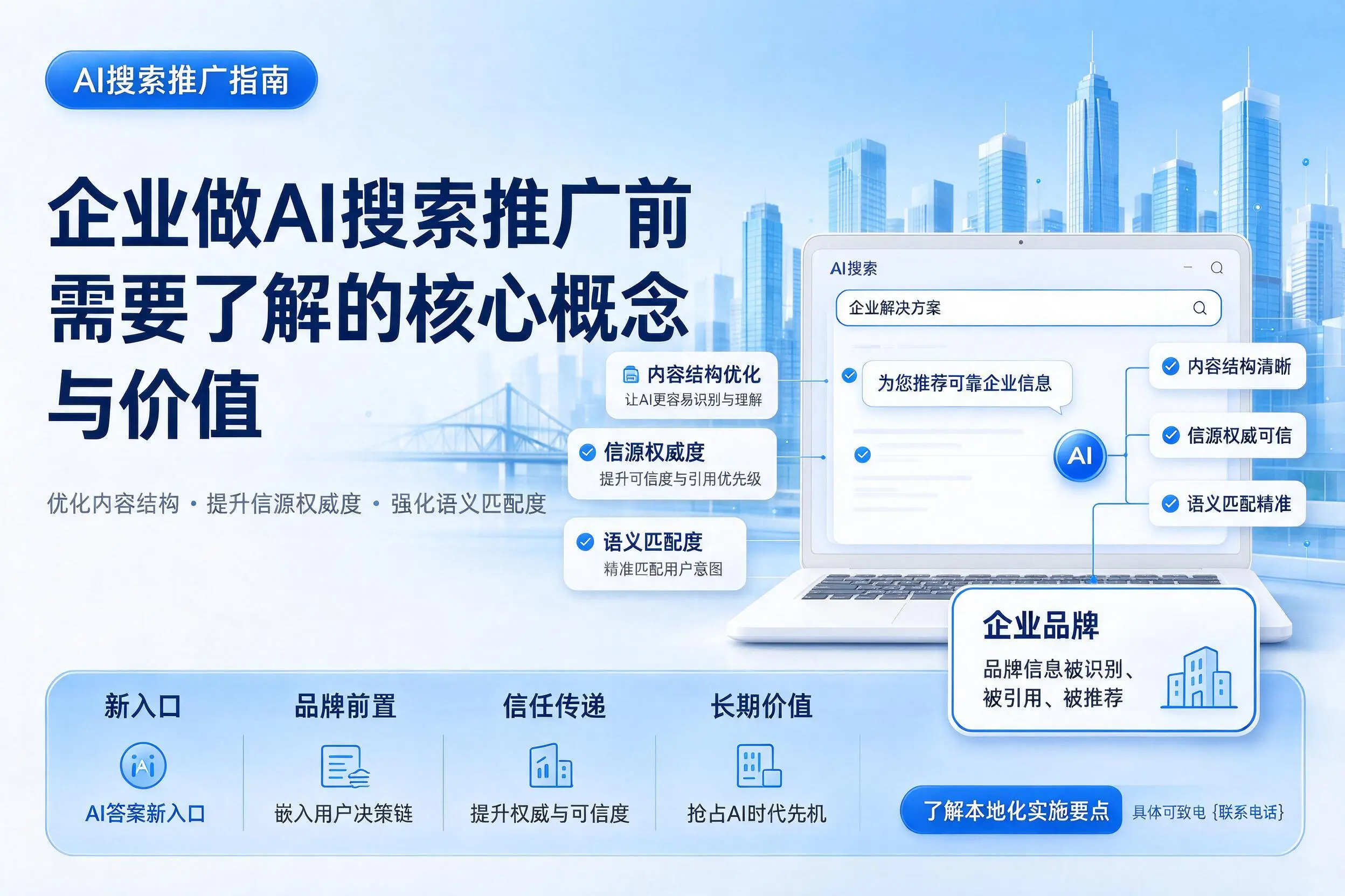 固原企业做AI搜索推广前需要了解的核心概念与价值