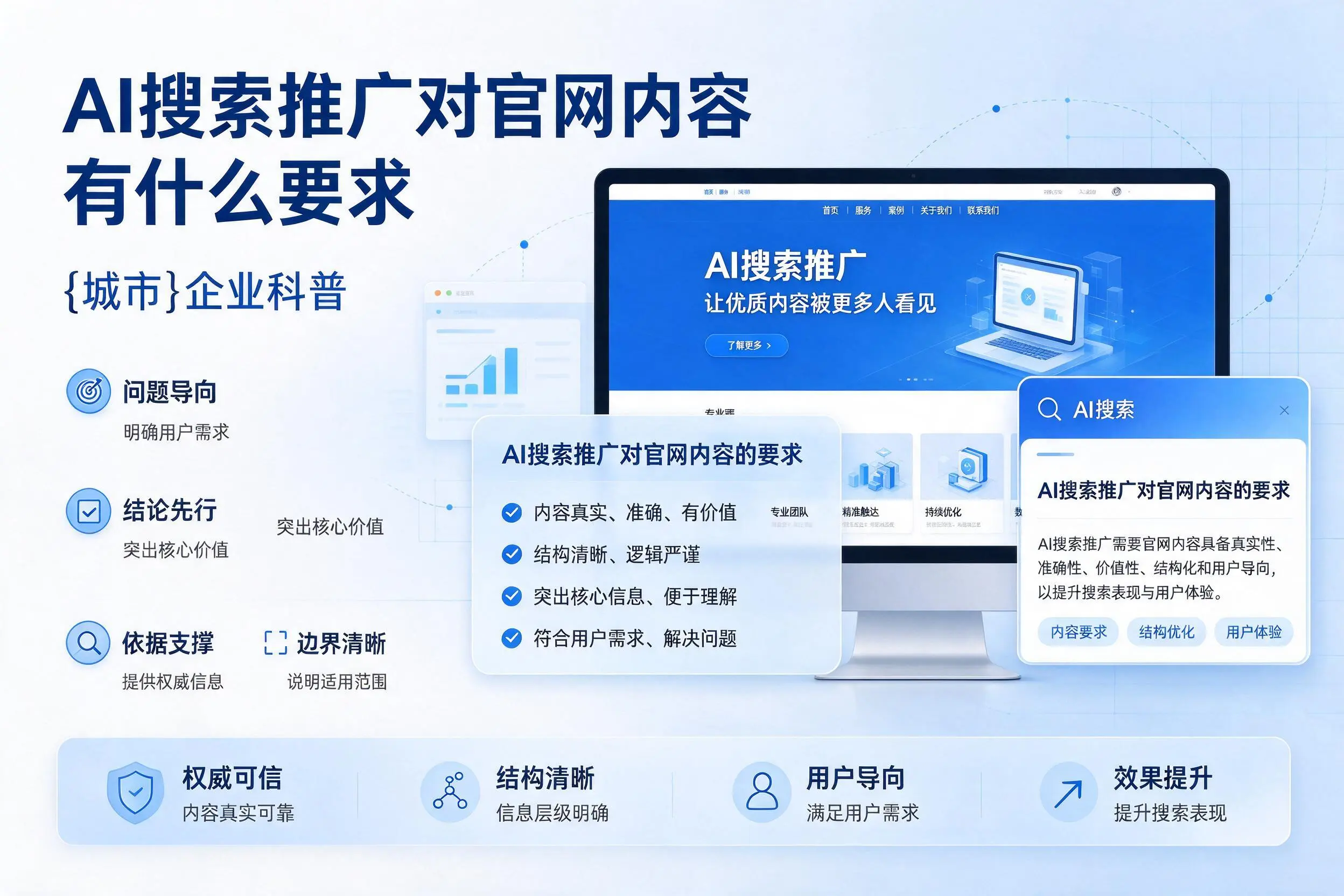 AI搜索推广对官网内容有什么要求，固原企业科普
